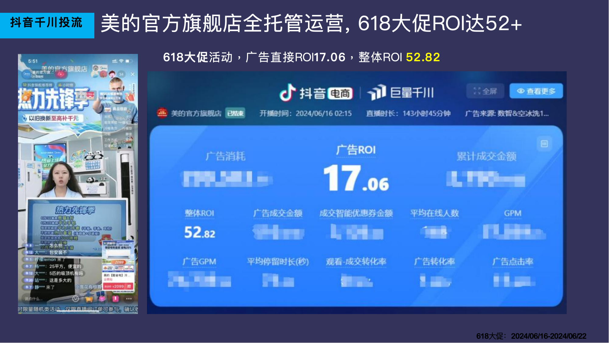 美的厨热618数据